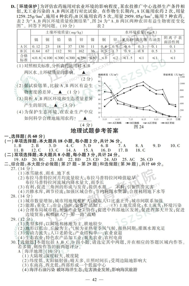 2019江苏高考地理真题答案