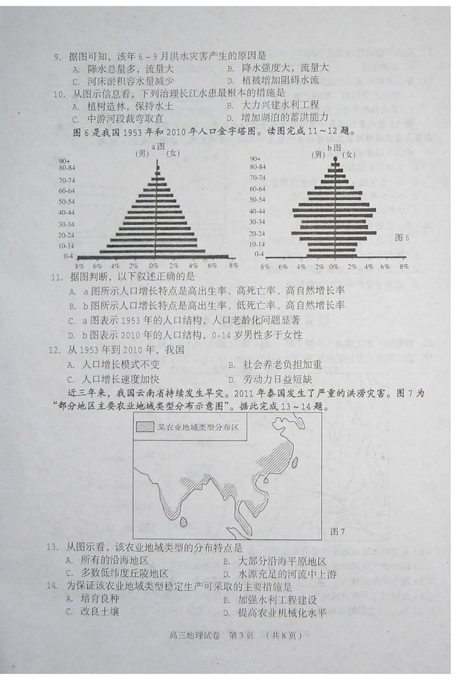 2013徐州高三摸底考试试题