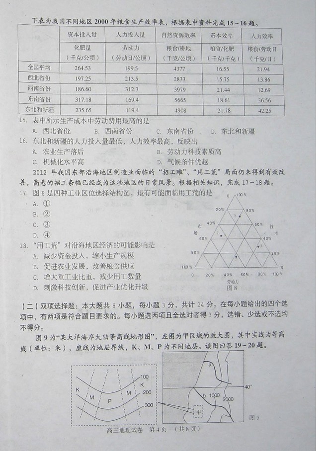 2013徐州高三摸底考试试题