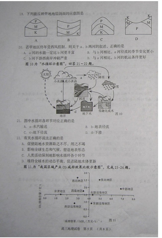 2013徐州高三摸底考试试题
