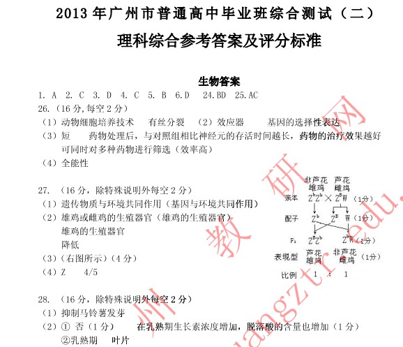 2013广州二模理综答案