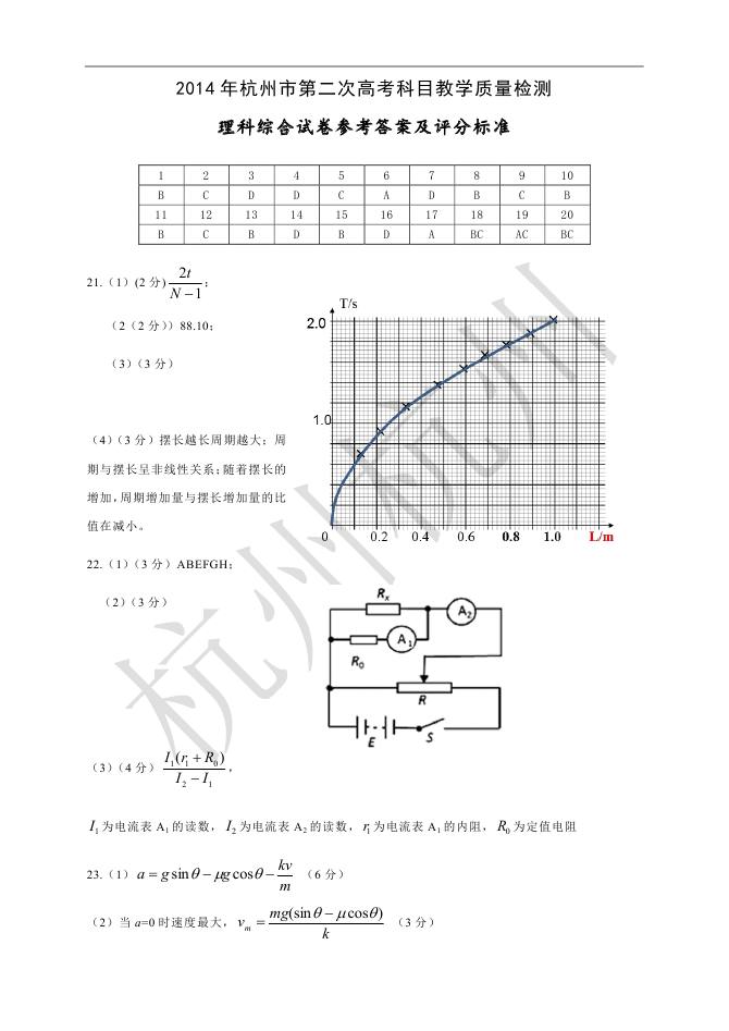 2014杭州二模理综题及答案