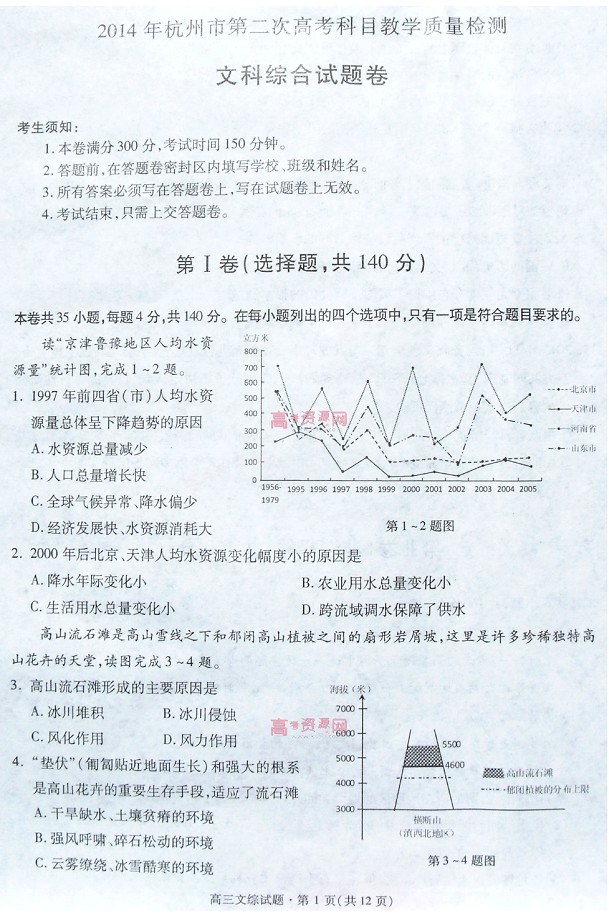 2014杭州二模文综题及答案