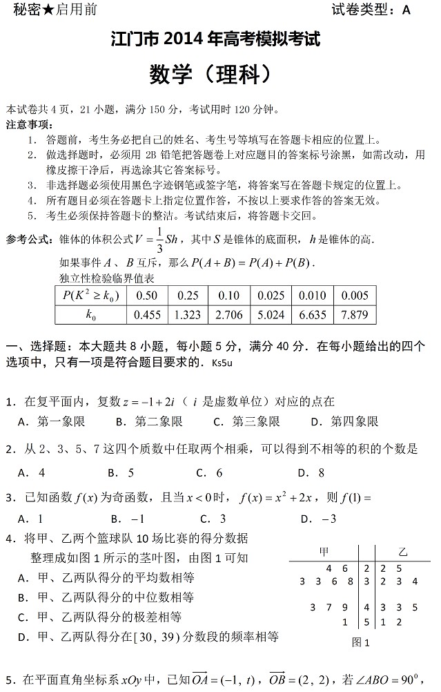 2014江门一模数学试题及答案