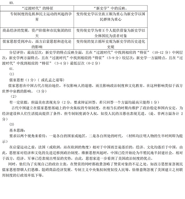 2014年上海一模试题及答案