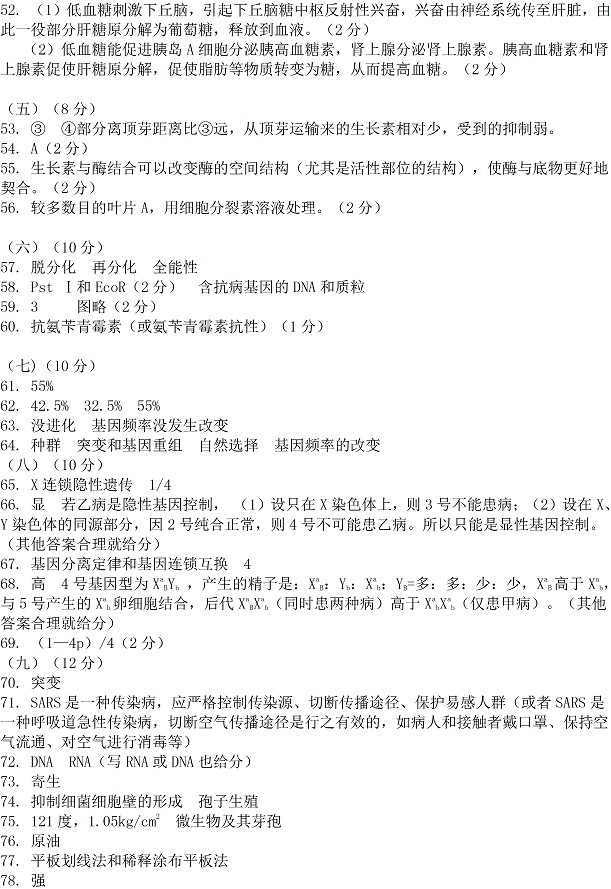 2014年上海一模试题及答案