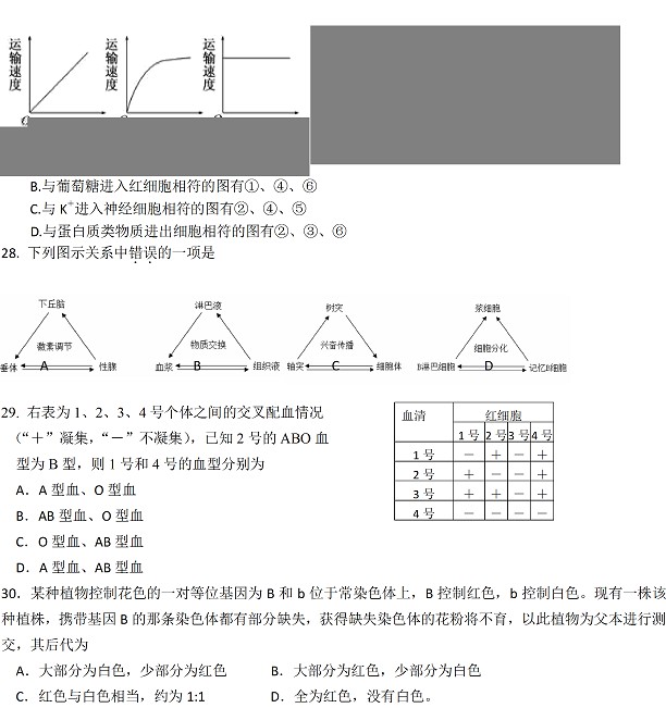 2014年上海一模试题及答案