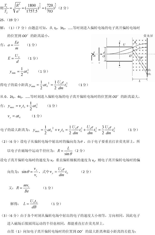 2014石家庄一物理试题及答案