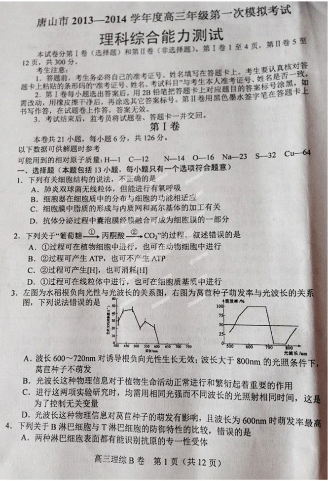 2014唐山一模理综试题及答案