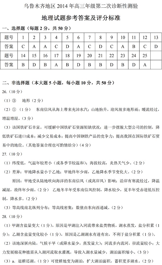 2014乌鲁木齐二模地理试题及答案