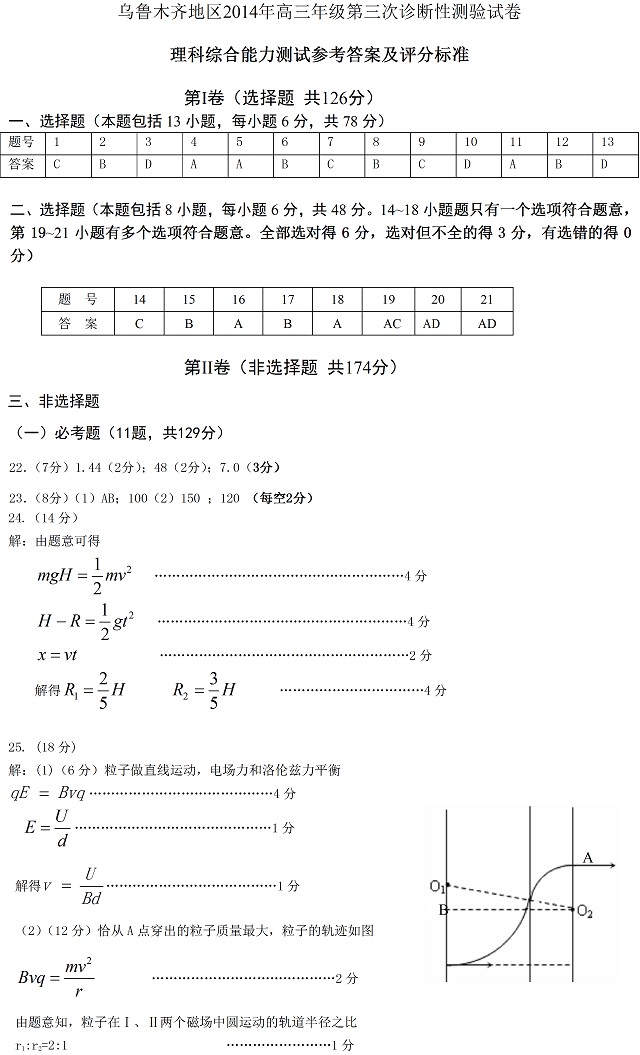 2014乌鲁木齐三模理综试题及答案