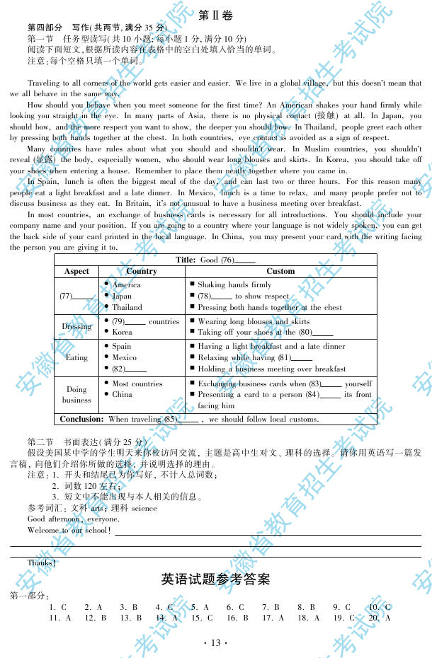 2012安徽高考英语试题答案