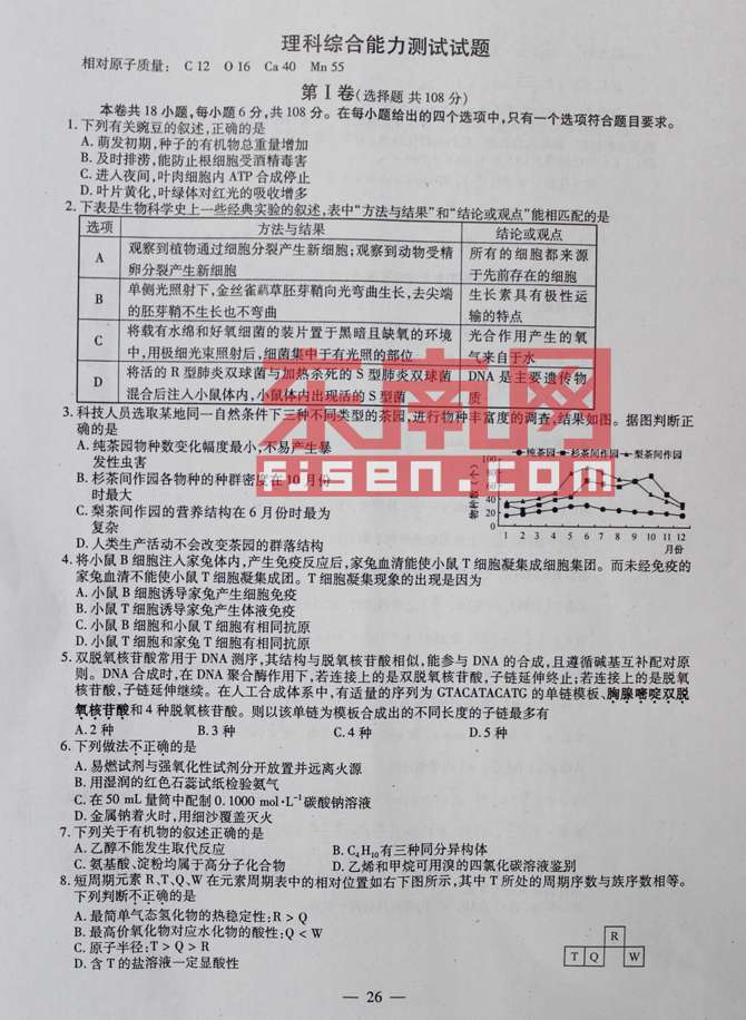 2012福建高考理综试题答案