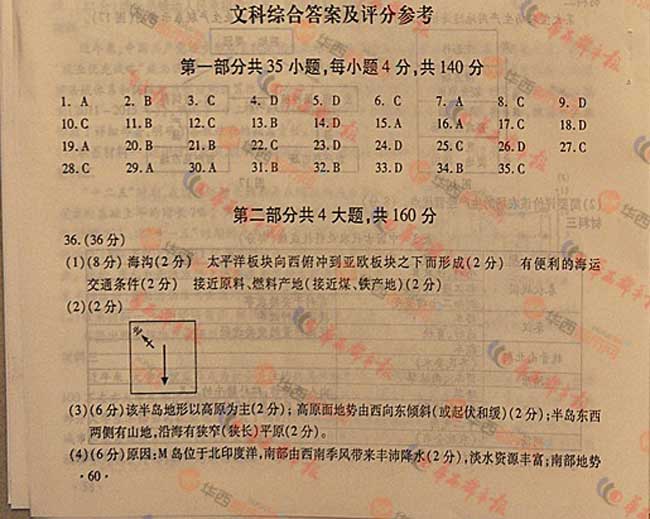 2012四川高考文综试题答案