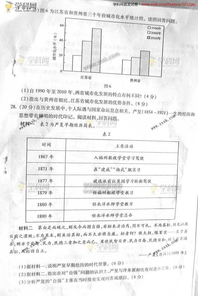 2012山东高考文综试题答案