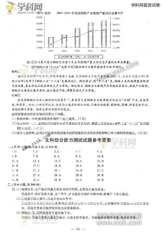 2012浙江高考文综试题答案