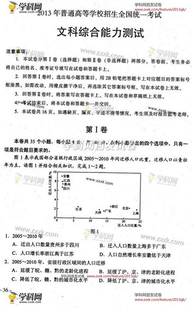 2013新课标高考文综试题答案