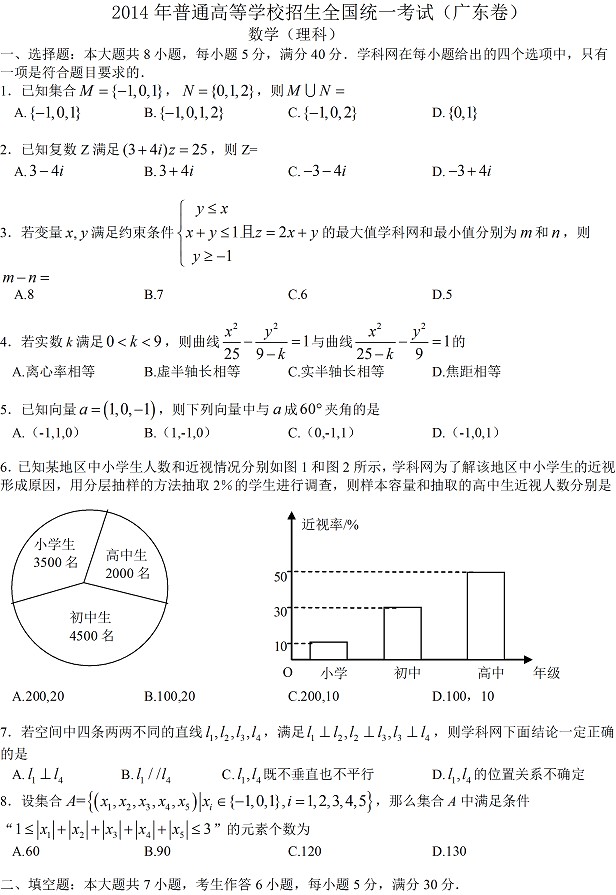 2014广东高考数学试题答案