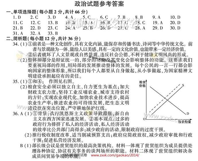 2014江苏高考政治试题答案