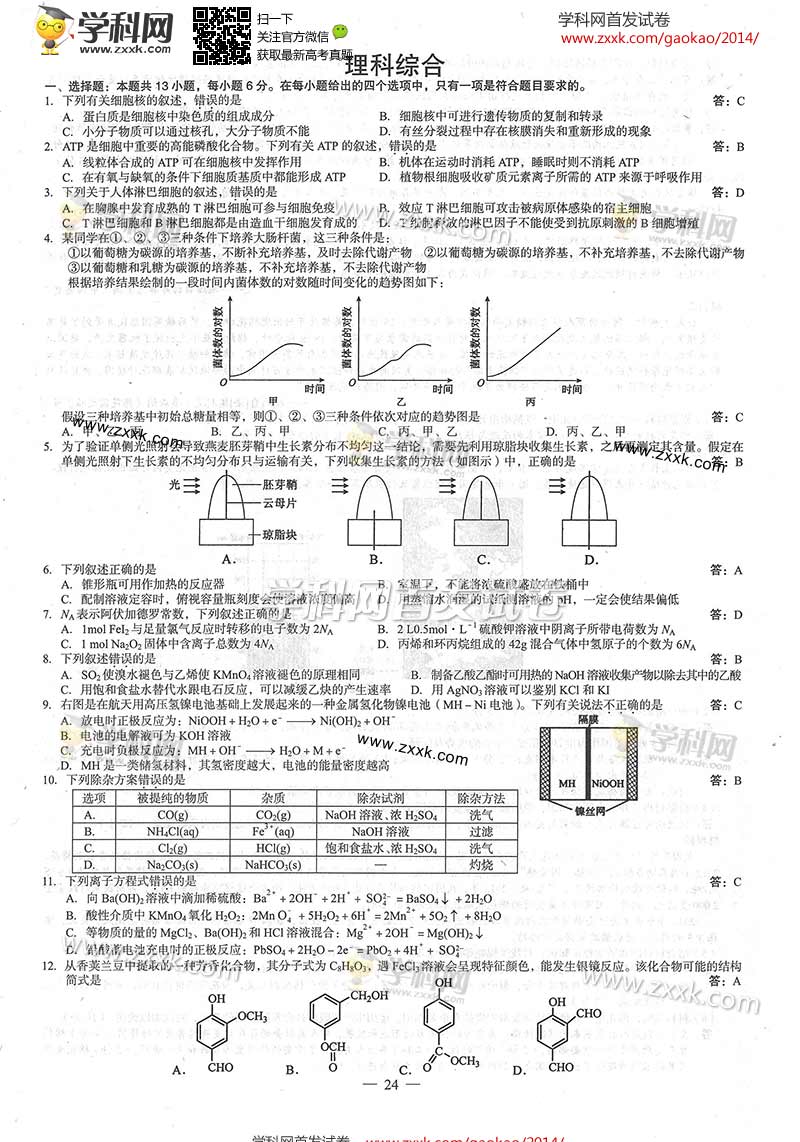 2014高考全国卷理综试题答案