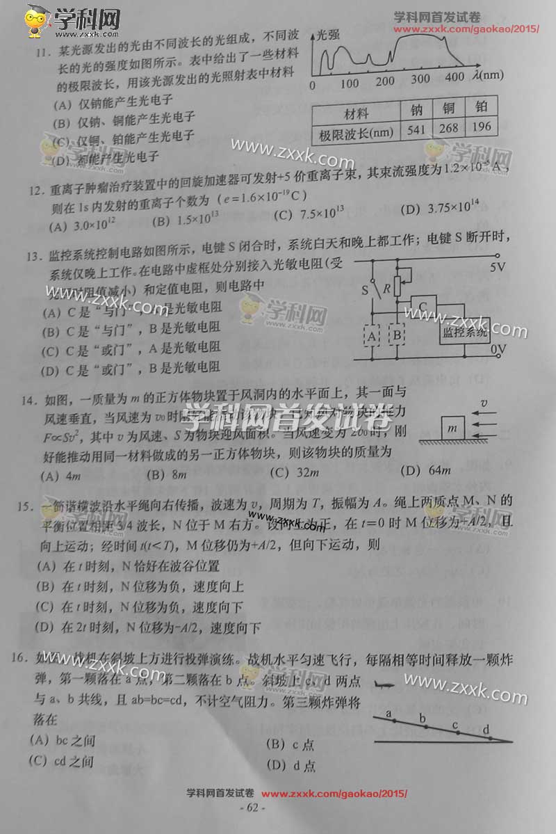 2015上海高考物理试题答案 2015上海高考物理试题答案