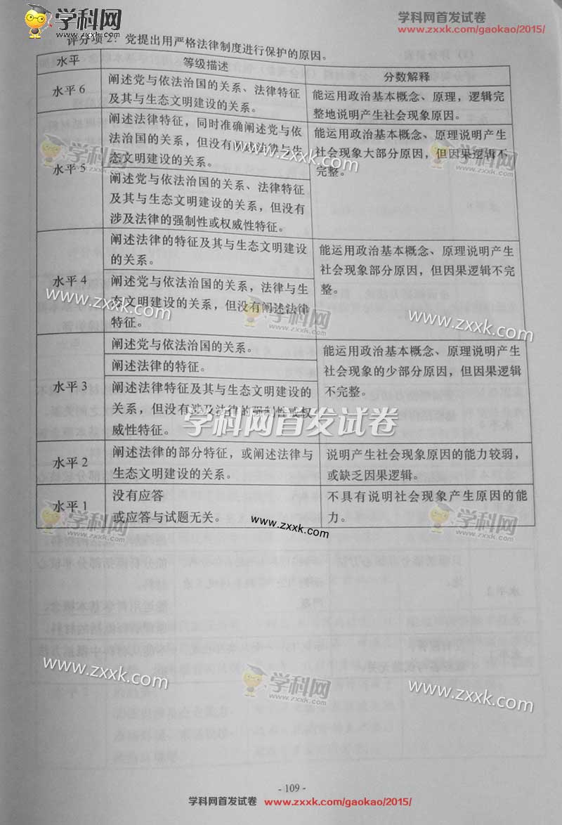 2015上海高考政治试题答案 2015上海高考政治试题答案