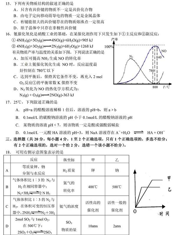 2011年上海市黄浦区高三年化学试题