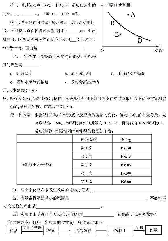 2011年上海市黄浦区高三年化学试题