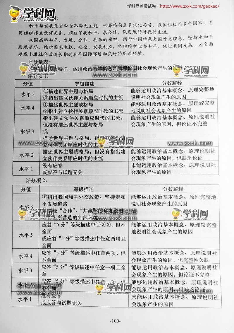 2016上海高考政治试题