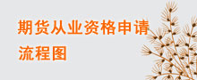 �ڻ���ҵ�ʸ���