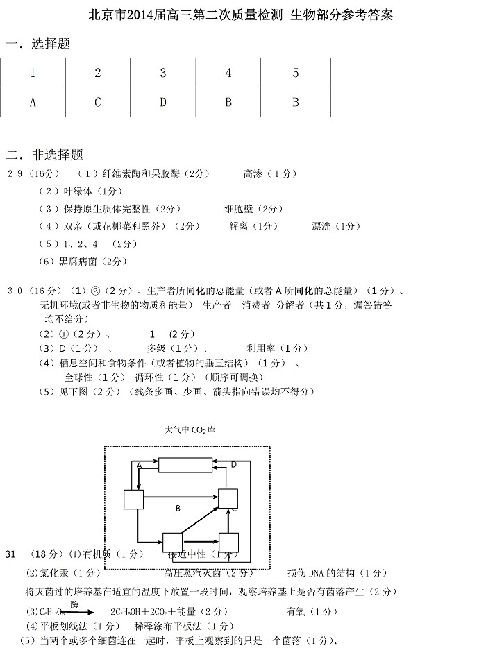 2014年北京高考二模理综答案