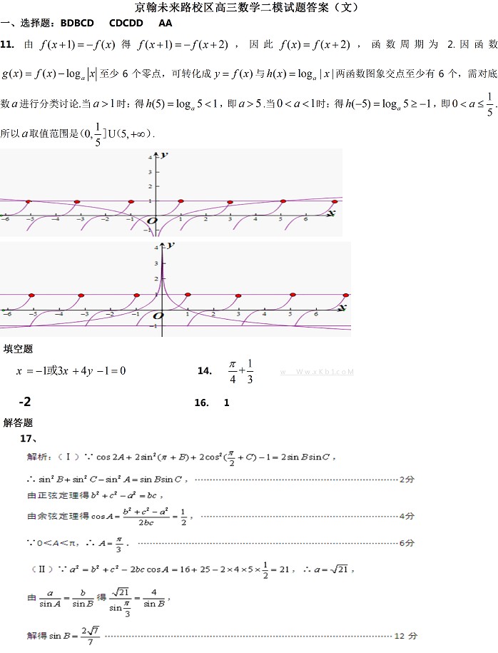 2014年全国高考二模数学文答案(新课标1)