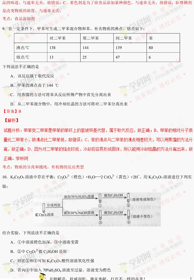 www.fz173.com_2016年高考北京化学试题。