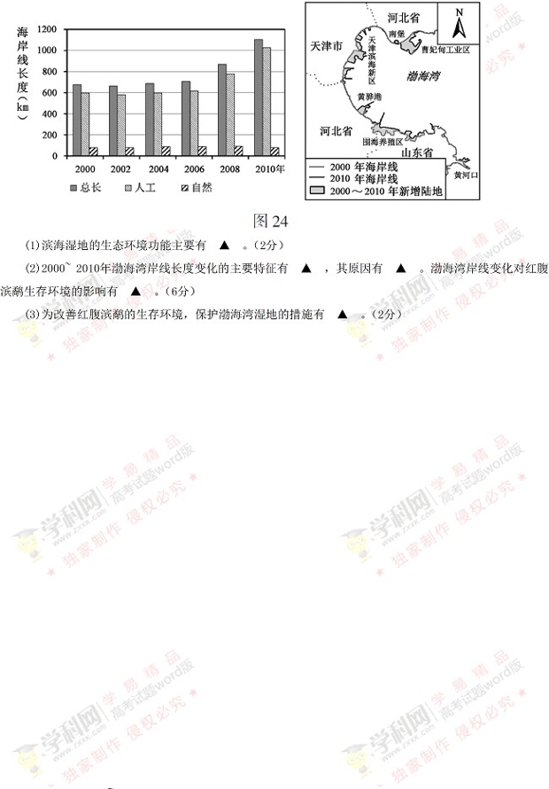 2017江苏高考地理试题答案