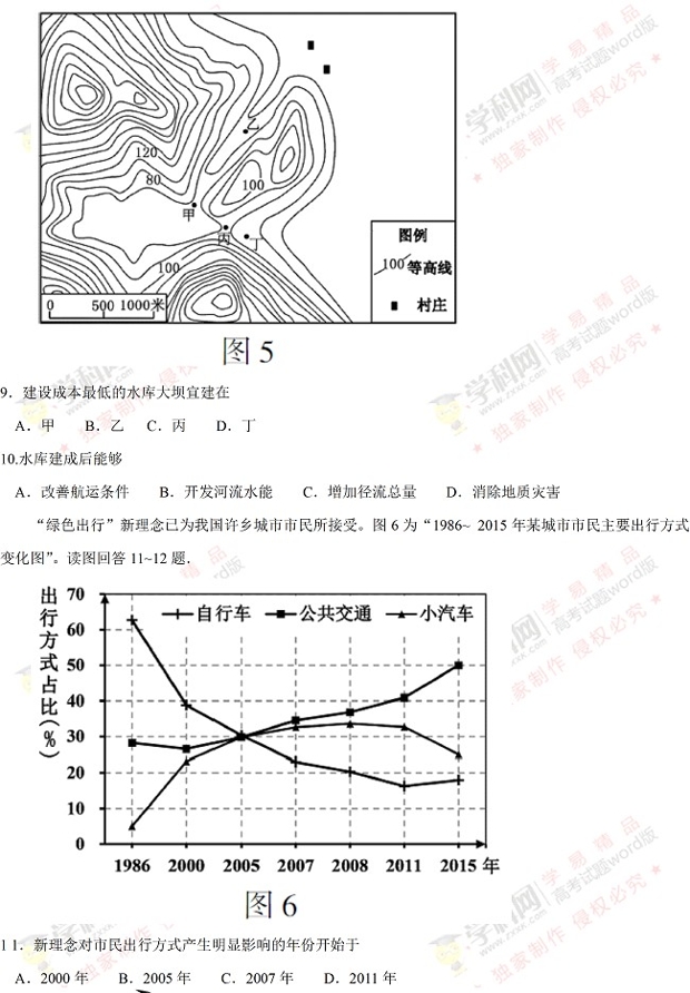 2017江苏高考地理试题答案