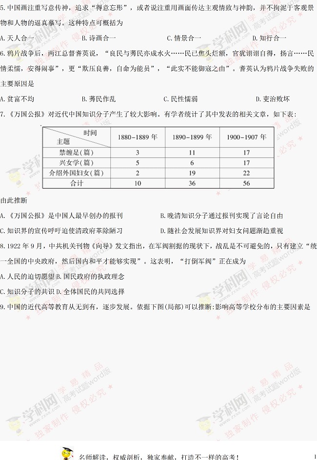 2017江苏高考历史试题答案 2017江苏高考历史试题答案