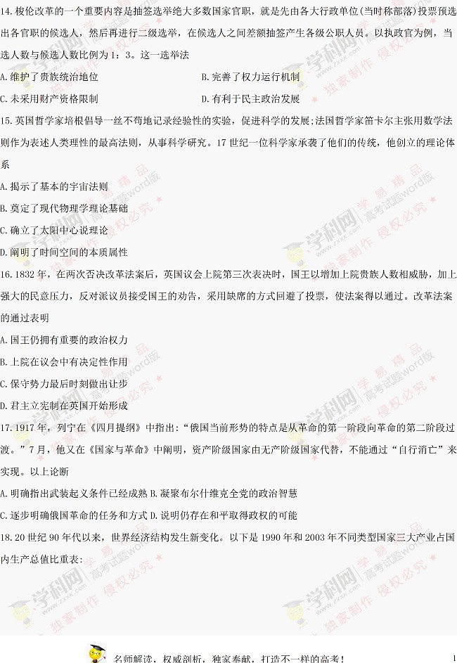 2017江苏高考历史试题答案 2017江苏高考历史试题答案