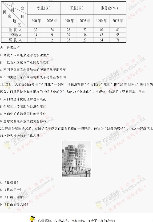 2017江苏高考历史试题答案 2017江苏高考历史试题答案