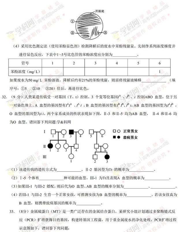 2017江苏高考生物试题答案