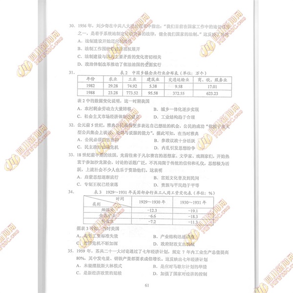 2018年高考文综真题答案