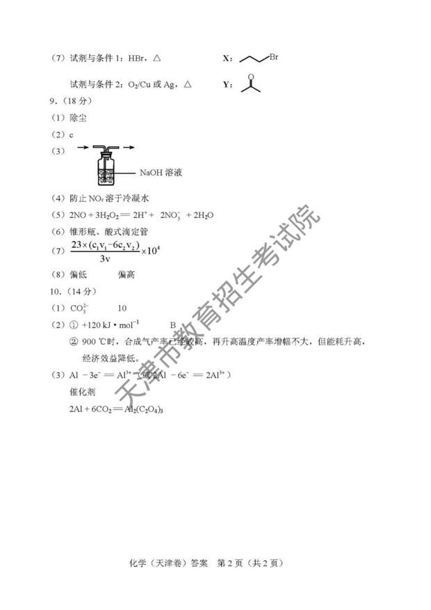 2018天津高考理综真题答案