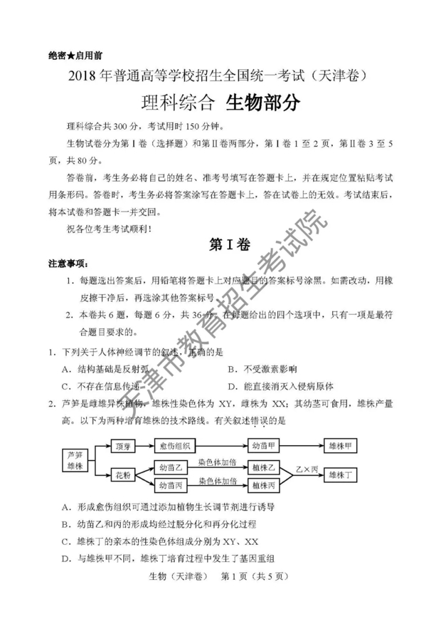 2018天津高考理综真题答案