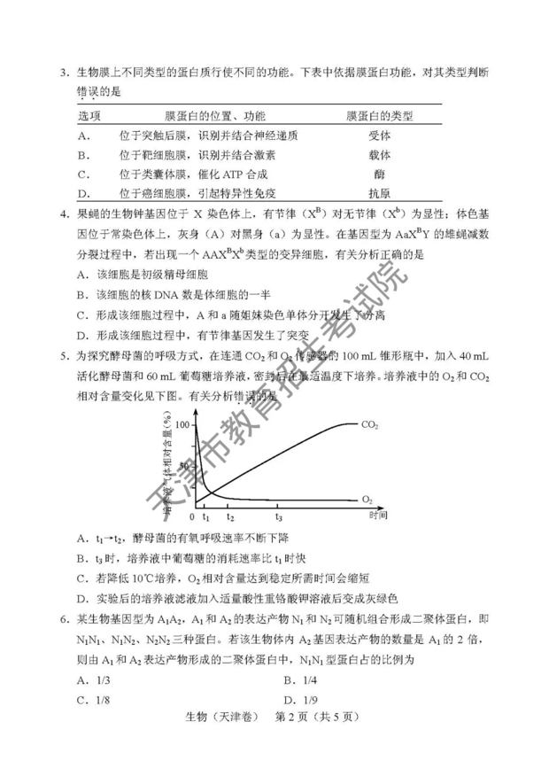 2018天津高考理综真题答案