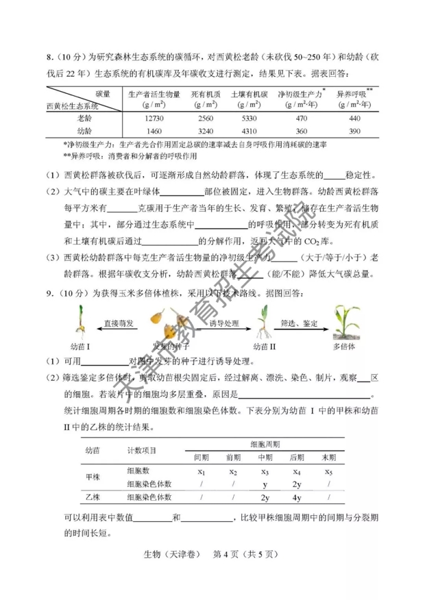 2018天津高考理综真题答案