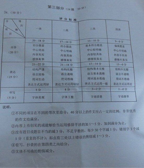 2013年河北中考语文答案(完整版)[4]