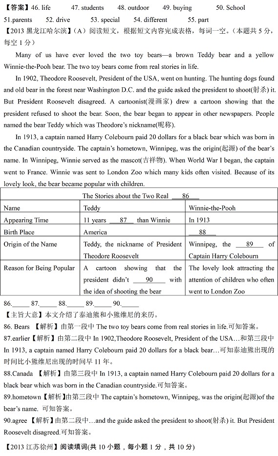 2013年全国各地中考英语真题分类汇编:阅读理