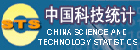 中国科技统计