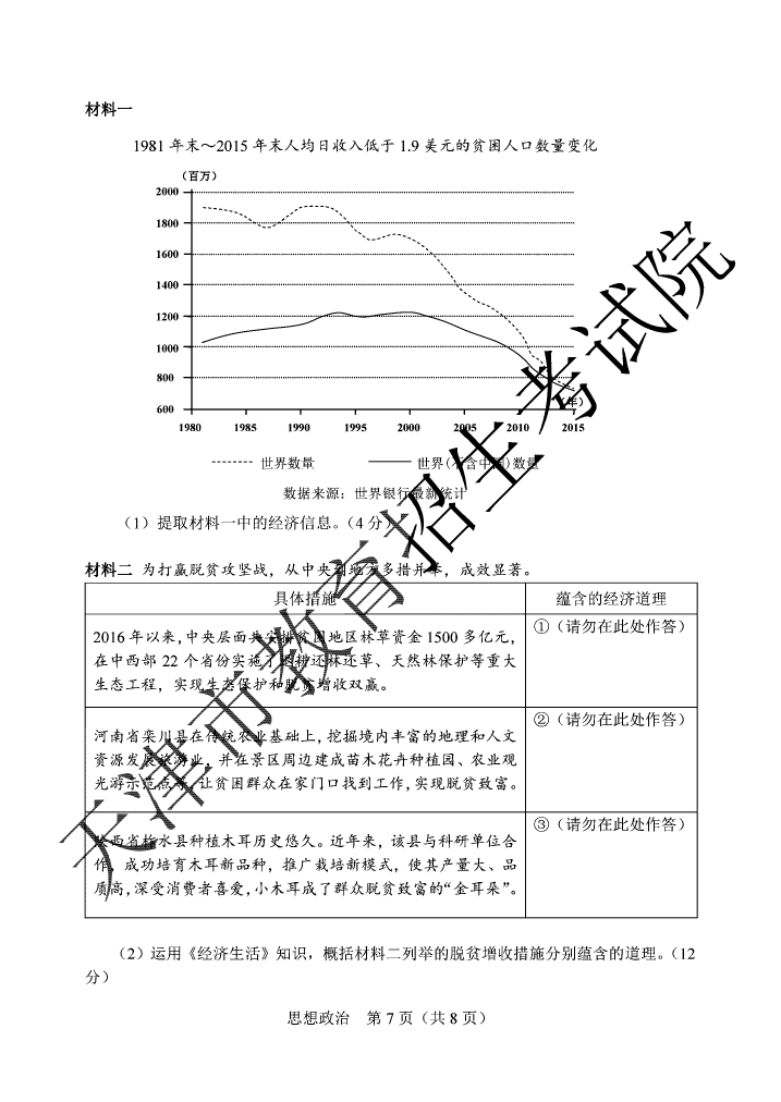 2020天津高考政治真题及答案