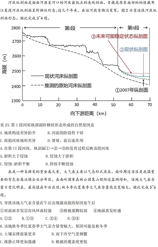 2022年高考真题及答案