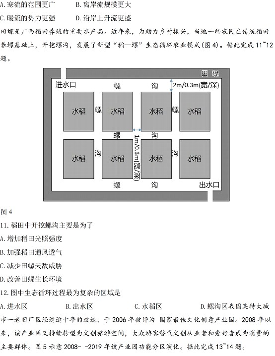2022年高考真题及答案